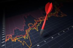高行业的上市公司可借帮其预测进行天气风险办 